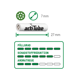 ActiTube Aktivkohlefilter | 7mm | 10 Stk.