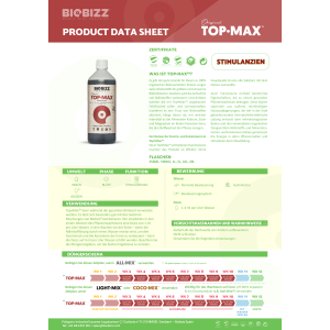 BioBizz Top-Max | 0,5/1/5/10 Liter