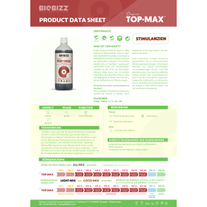 BioBizz Top-Max | 500ml