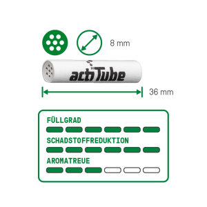 ActiTube Aktivkohlefilter | 8mm | 25er Display